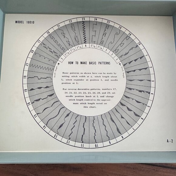 Vintage Sears Kenmore Sewing Parts Model 18010 Stitch Patterns Cams in Box - Picture 3 of 6